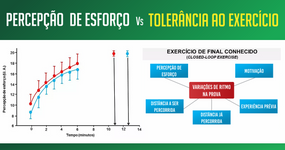 Tolerância ao exercício físico e ritmo nas provas de resistência: uma abordagem psicobiológica (Part