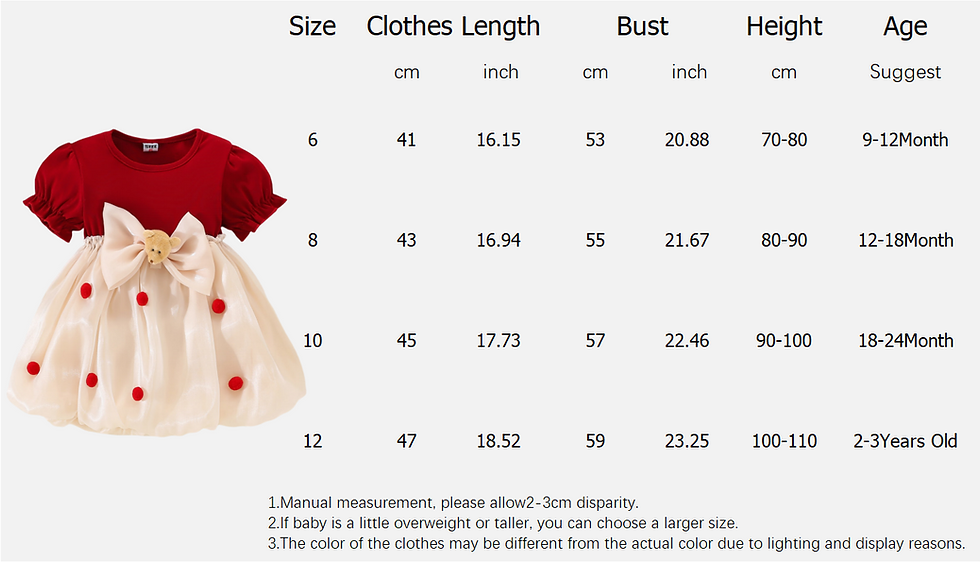 Thumbnail: Kids Clothes Baby Girl Red Dress Summer Newborn Girl Cute Bear Red Princess Dres