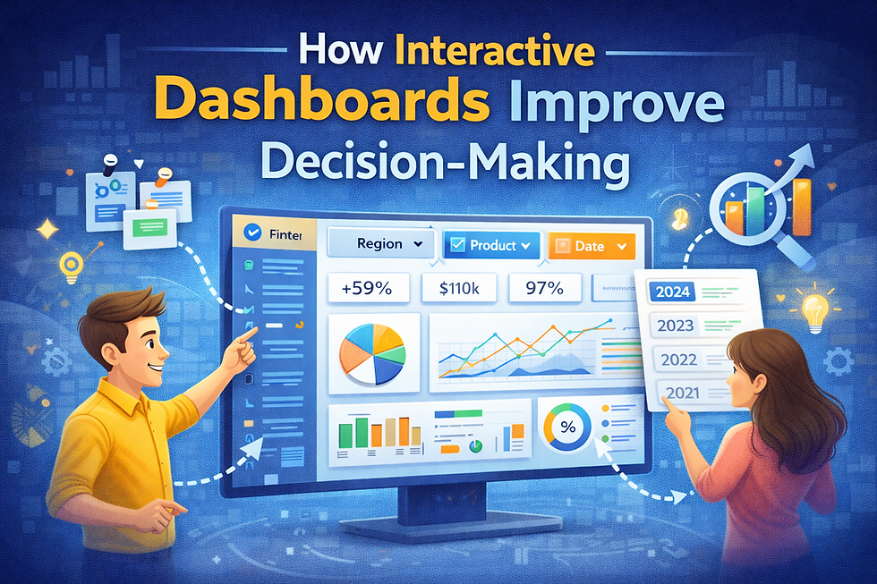 Interactive Dashboards Improve Decision-Making