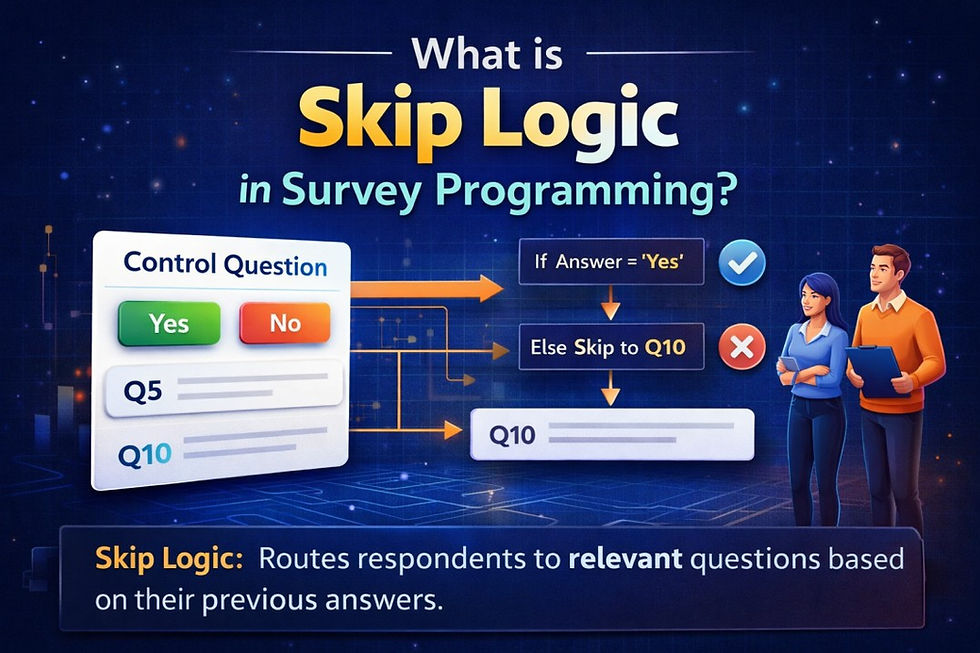 Skip Logic in Survey Programming