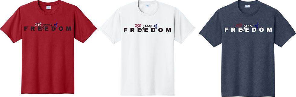 Thumbnail: AMERICA'S 250TH BIRTHDAY- 250 FREEDOM