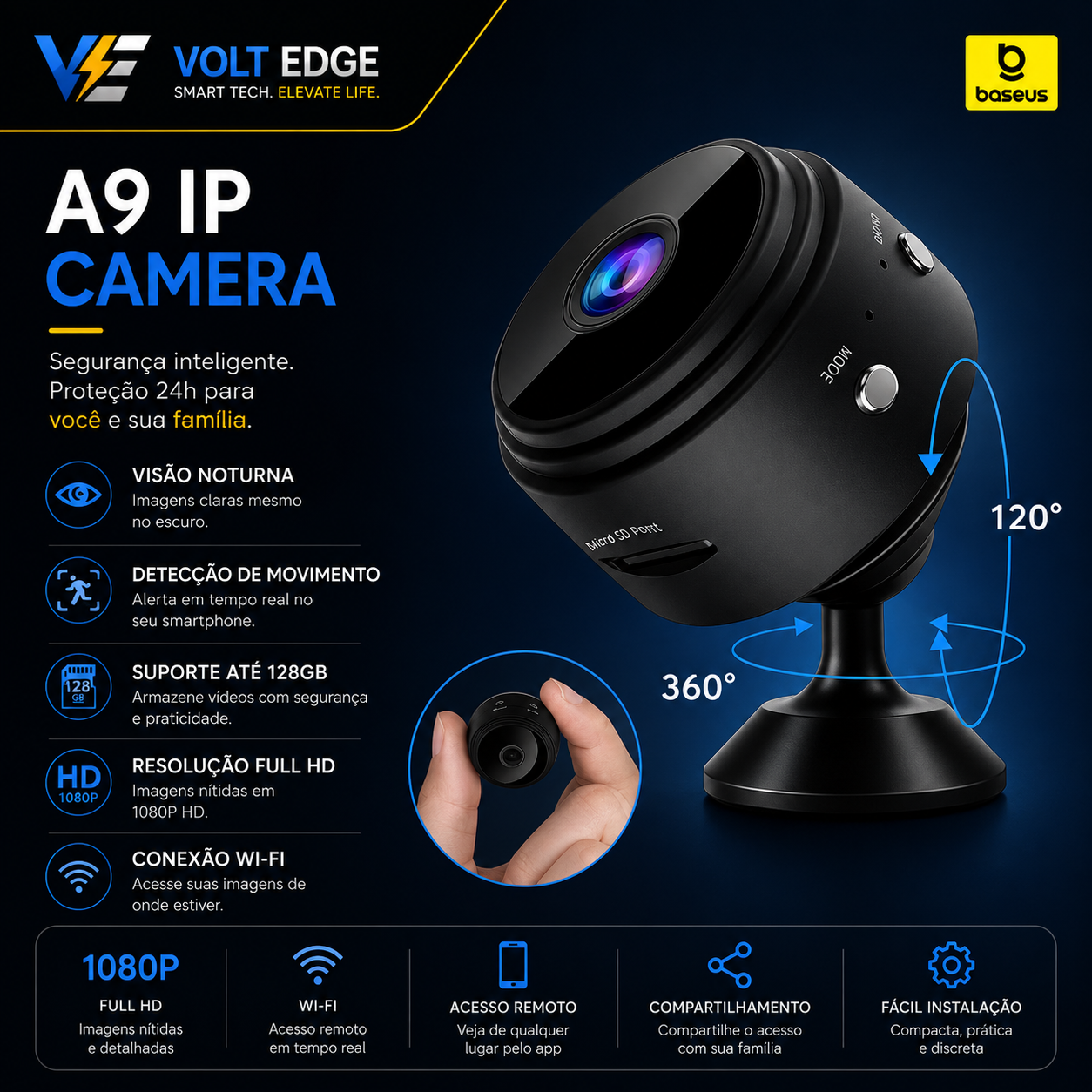 A9 Smart Wireless Security Camera – HD WiFi Home Monitoring System