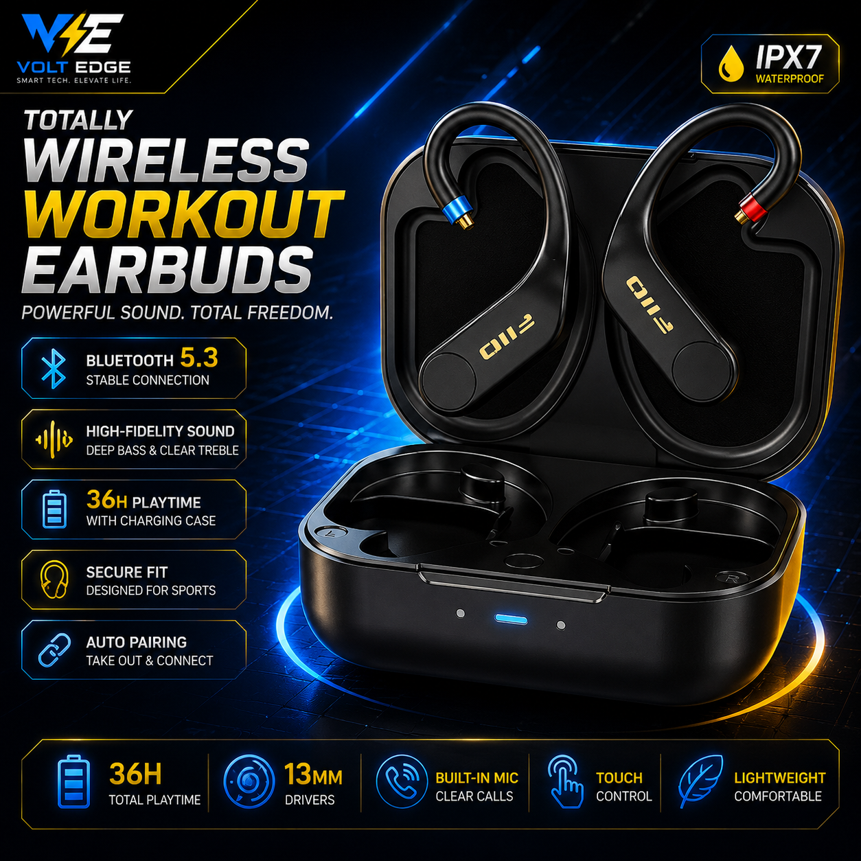 FiiO UTWS5 2025 Wireless IEM Adapter – Hi-Res Bluetooth Earhooks 96kHz