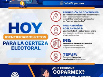 COPARMEX pide fortalecer la certeza y vigilancia electoral rumbo a 2027