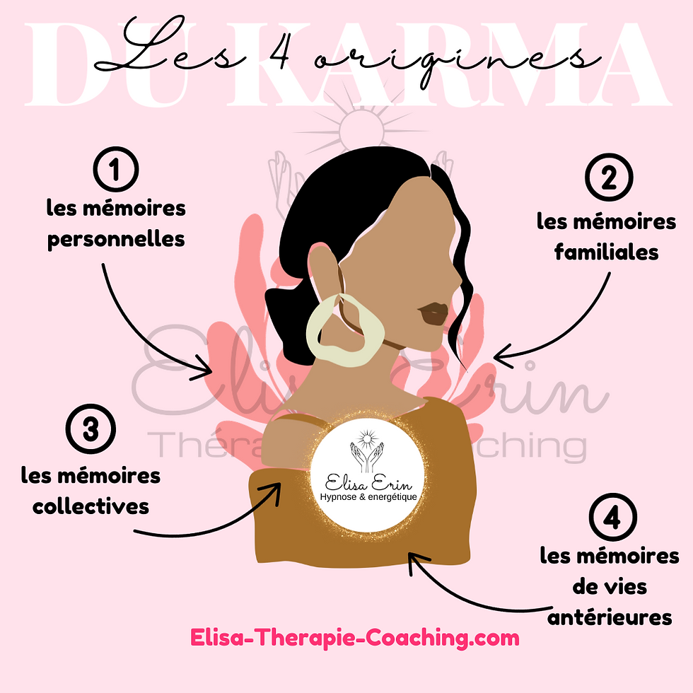 les mémoires collectives Hypnose & energétique Les 4 origines du karma les mémoires personnelles les mémoires familiales les mémoires de vies antérieures Elisa-Therapie-Coaching.com