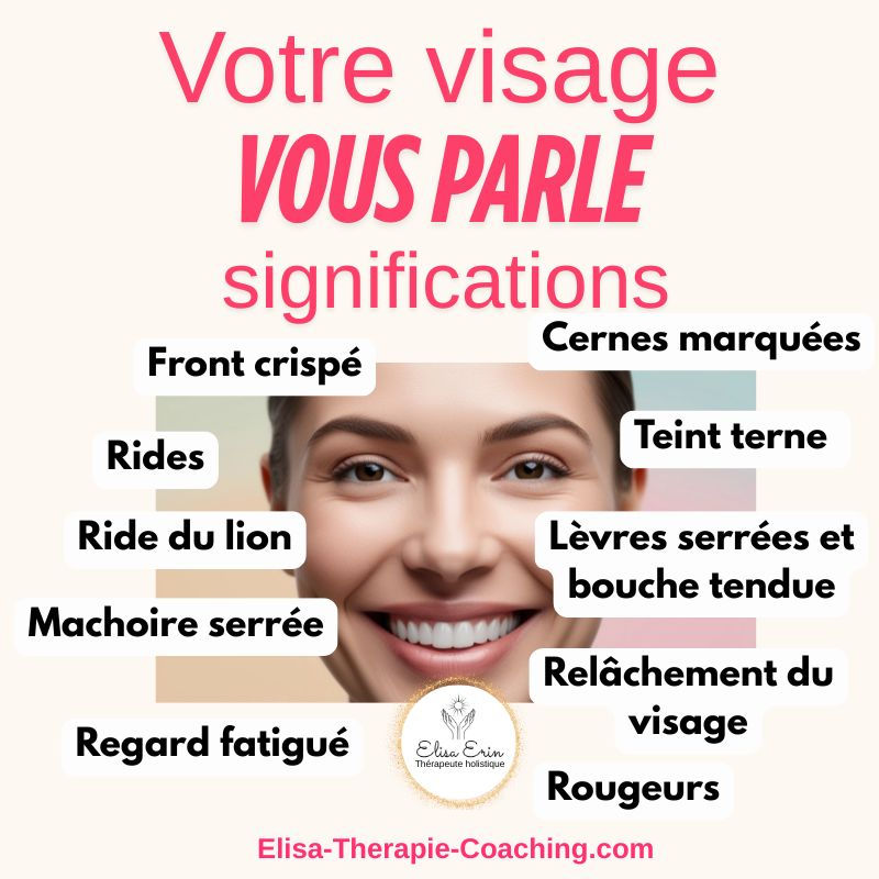 significations  Thérapeute holistique Elisa-Therapie-Coaching.com Votre visage vous parle Cernes marquées Front crispé Relâchement du visage Teint terne Regard fatigué Rougeurs Lèvres serrées et bouche tendue Mâchoire serrée Ride du lion Rides