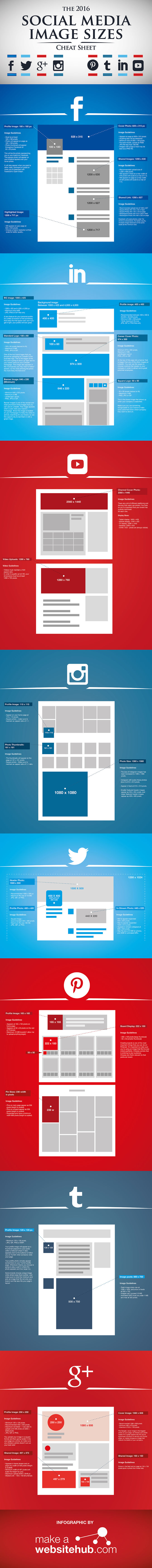 The 2016 Social Media Image Size Cheat Sheet!