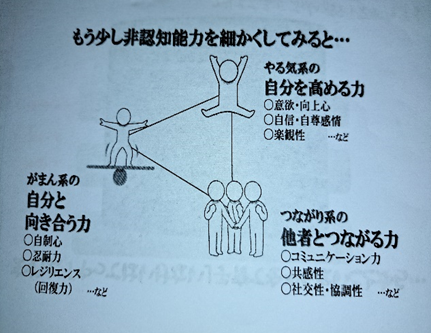 令和5年度 岡山市小学校・中学校・義務教育学校 PTA指導者研修会