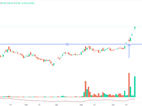 Apollo Micro Systems on June 16, 2023