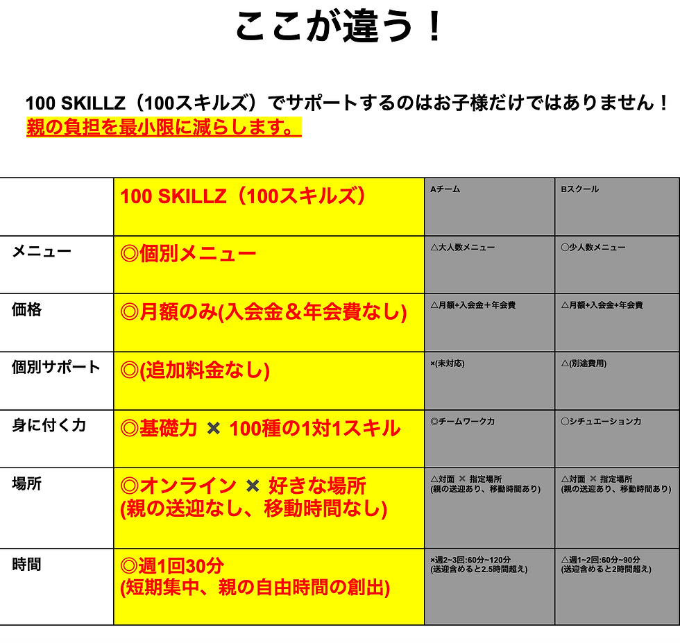 スクリーンショット 2025-07-28 16.29.52.png