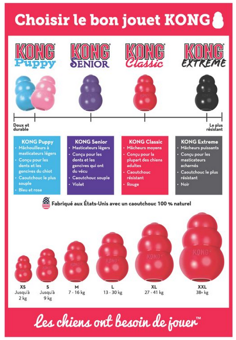 Miniature : KONG Classic - Rouge