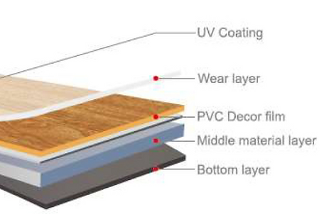 LVT_diagram 1.png