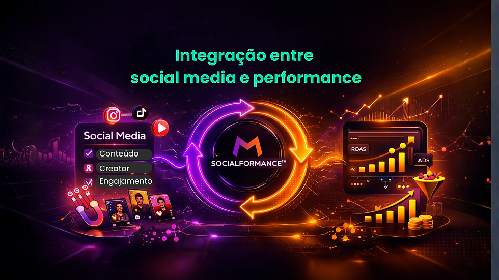 Representação visual da integração entre social media e performance com foco em dados e eficiência