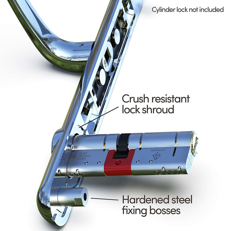 Thumbnail: Ultion 2 * Plus Door Handles