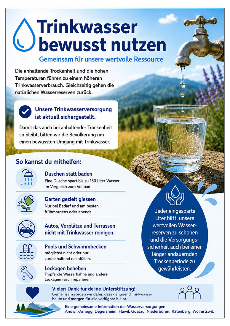Wasser sparen
