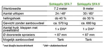 Daten_7_9_NL.jpg