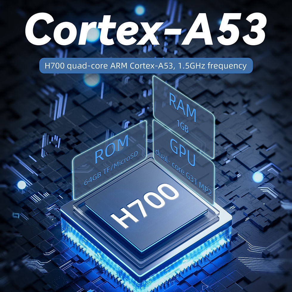 Miniatura: ANBERNIC RG40XX H Handheld Game Console 4.0-in 640*480 IPS Screen 3200mAh 64 Bit