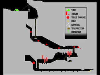 PLATFORMER-Level Design