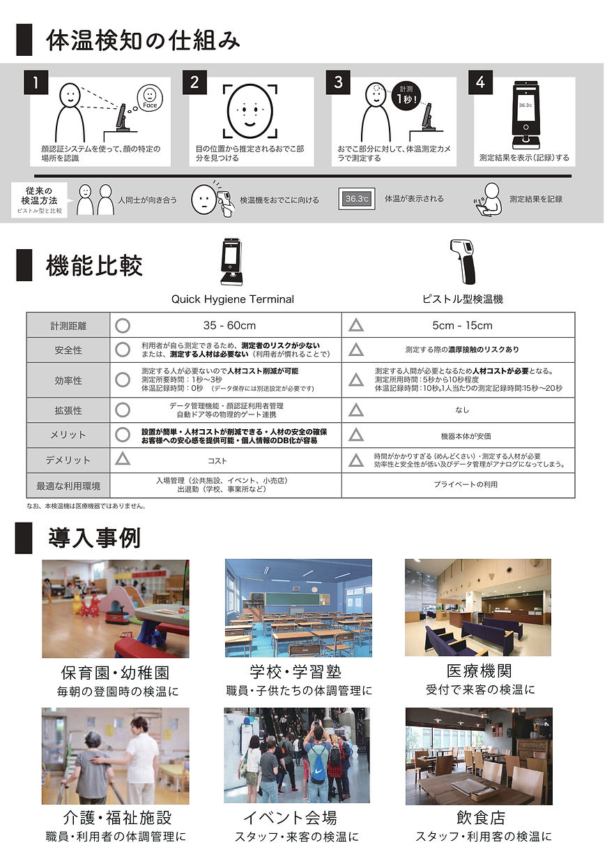 QHT 資料all_0623_パートナー様用 (1)_page-0002.jpg