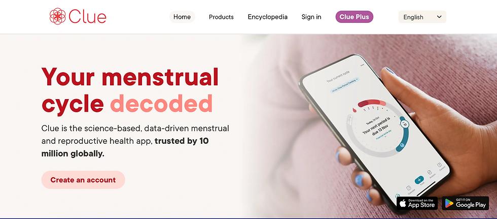 Clue Period & Ovulation Tracker app