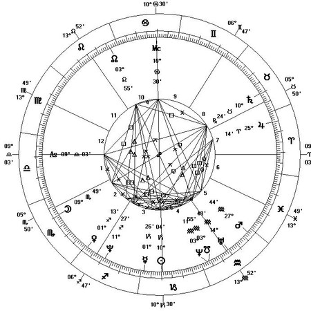 ASTERION