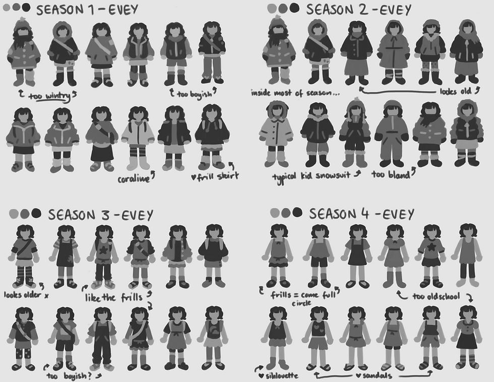 Evey Outfit Thumbnails