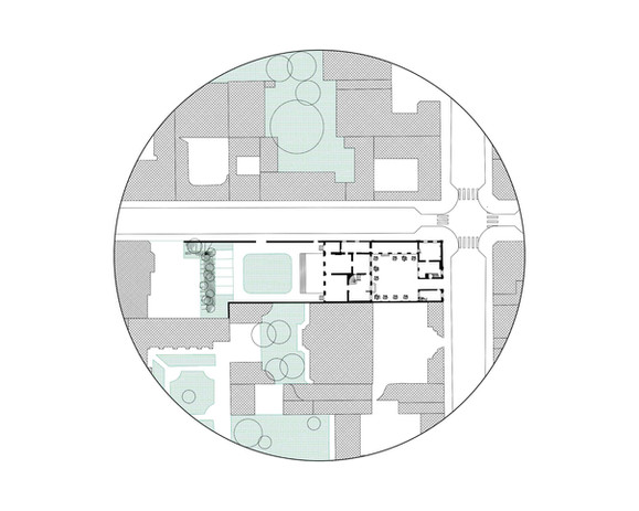 plan d'implantation