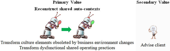 Culture-Change Coaches for Businesses.jp