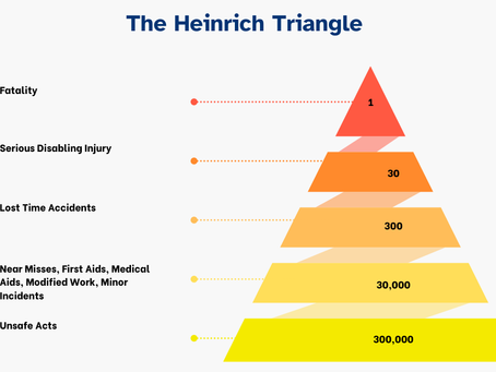 Just Culture in Health and Safety: Building Accountability Without Blame