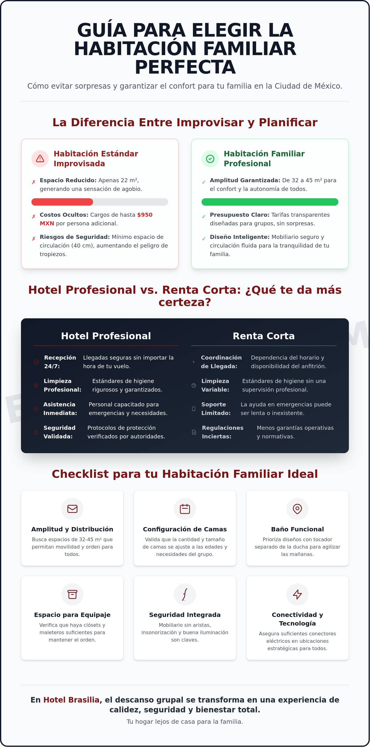 Hoteles con habitaciones familiares