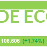 MINUTO DE ECONOMIA