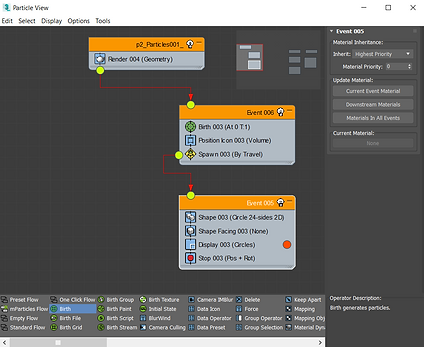 UNIT Particle System