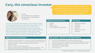 How can we empower women to invest for positive impact? Insights from our hackathon research.