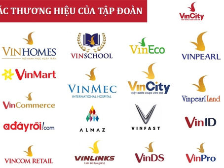 Chủ đầu tư The 5Way Phú Quốc