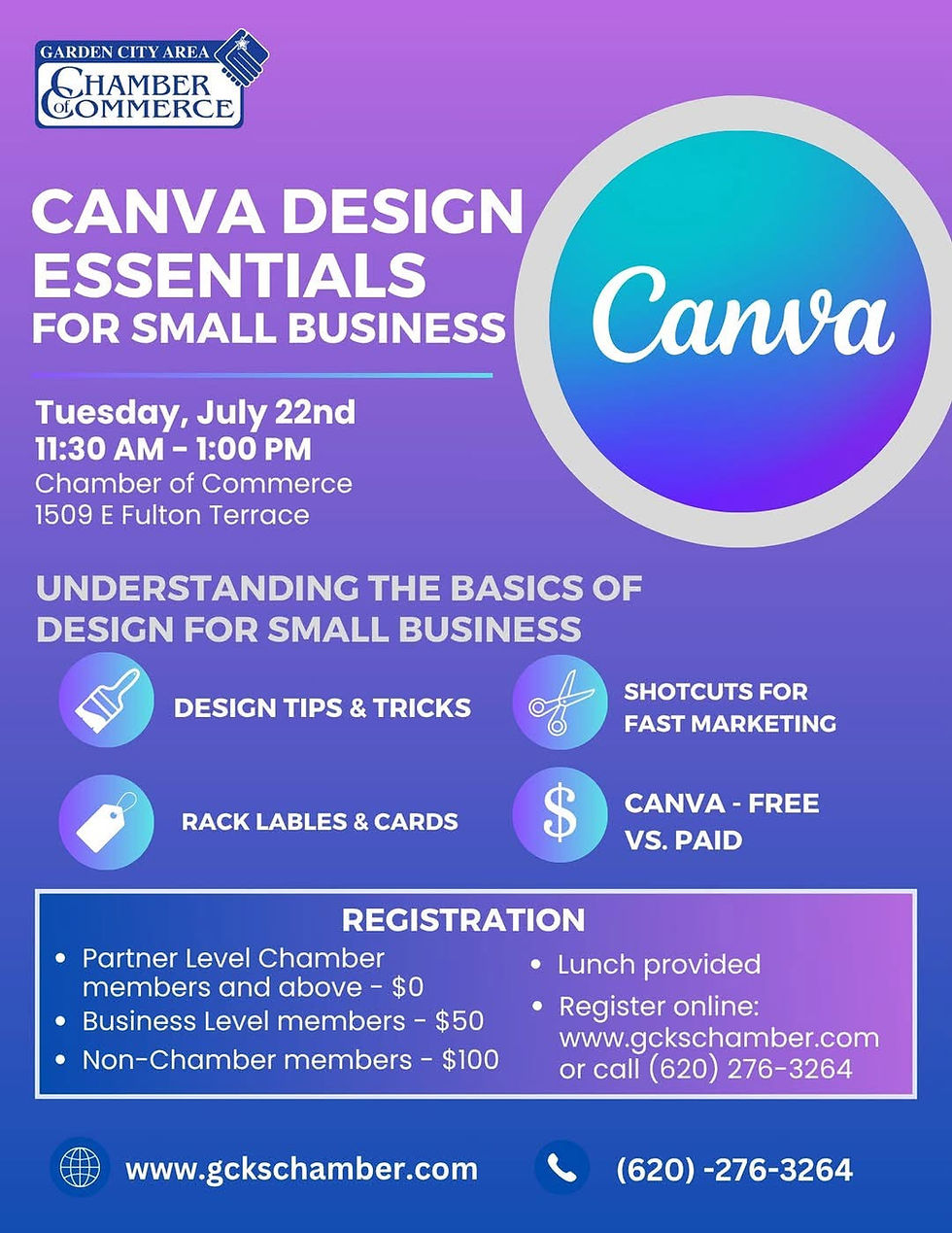 Canva Training Workshop