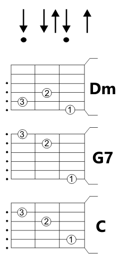 Batida e acordes da música Esperando na janela, simplificada para iniciante no violão