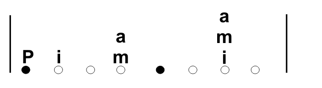 BATIDA-trem-bala-violao