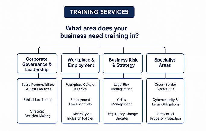 Training Services.png