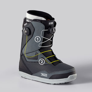 Snowboard Boots: Evolved for Ease, But Still a Compromise