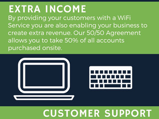 How ClubWifi Can Help Your Business!
