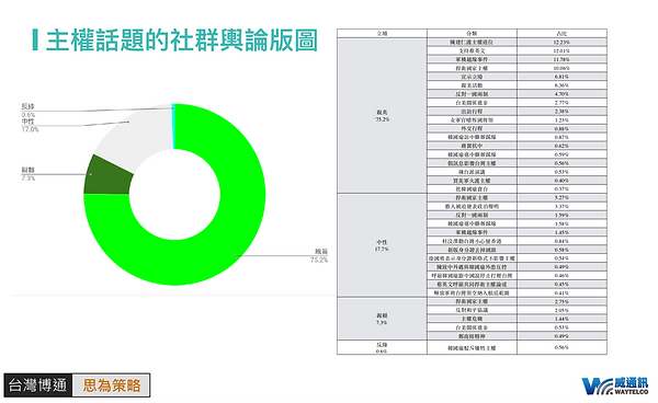 螢幕快照 2019-08-11 下午12.53.51.png