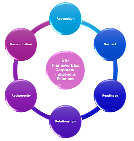 Screenshot 2025-05-28 at 11.11_edited.pn