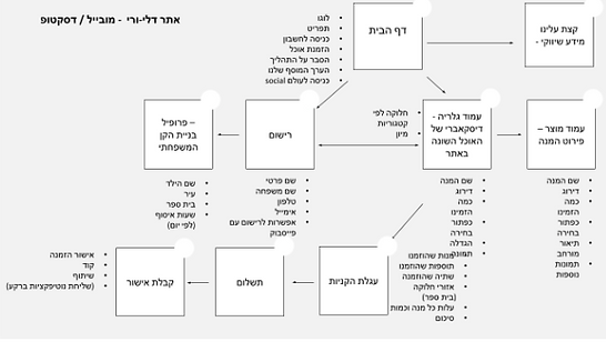 Artboard – 15.png