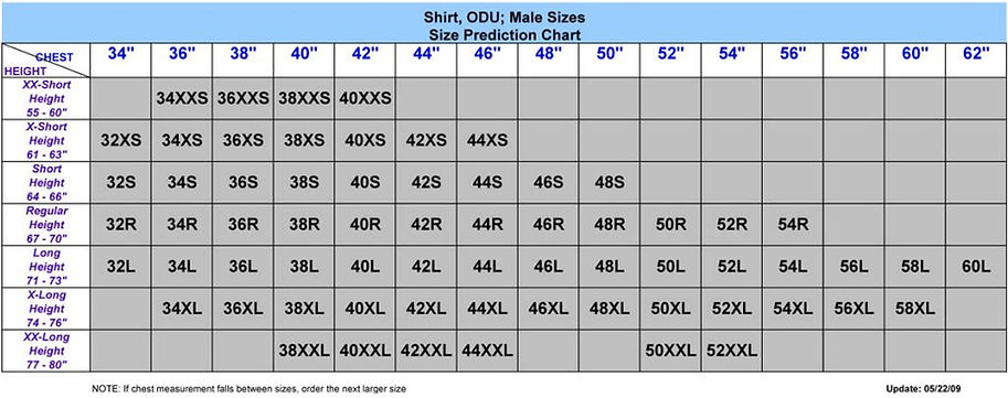 SizingMales.jpg