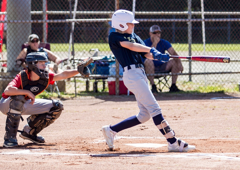 Indoor Baseball Training Triad Baseball Academy Gibsonville