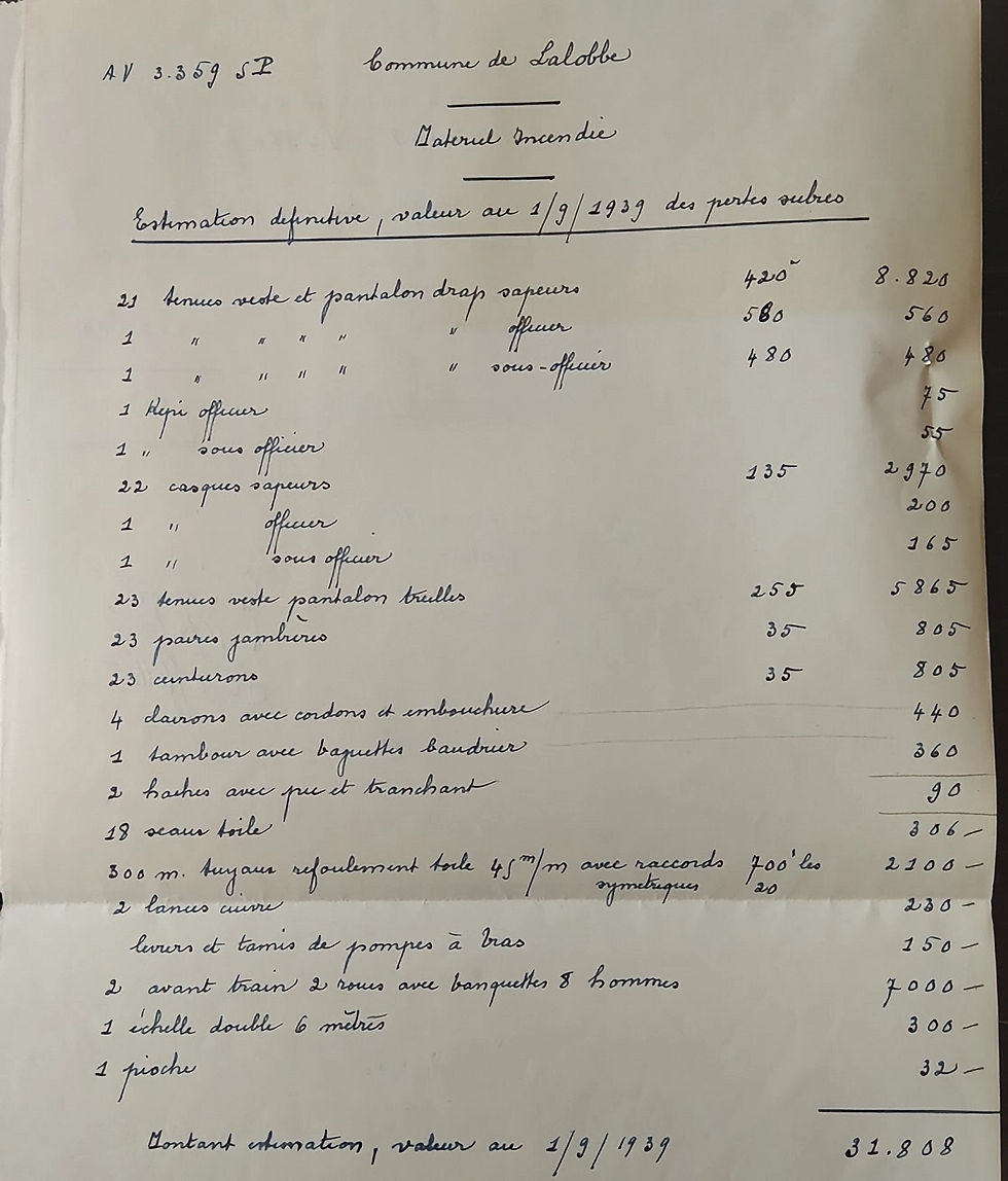 Dossier Dommages de guerre cote 13R 1261 (AD08)