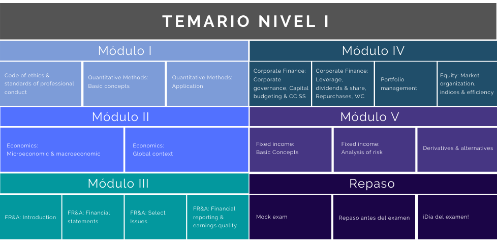 _EMI - Programa, nivel 1 LANDING PAGE .p