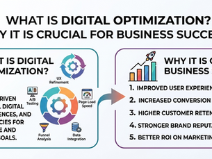 What is Digital Optimization? Why It is crucial for Business Success? Godsy