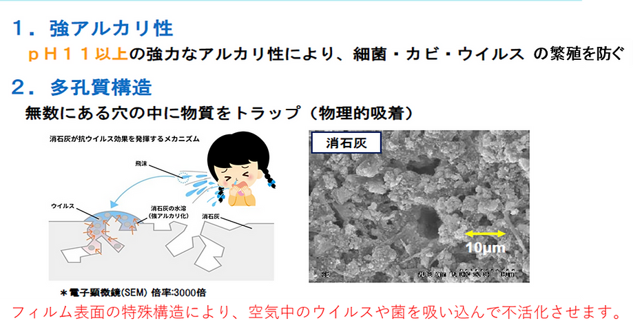 抗ウイルス・抗菌シート 機能・効果 2.png
