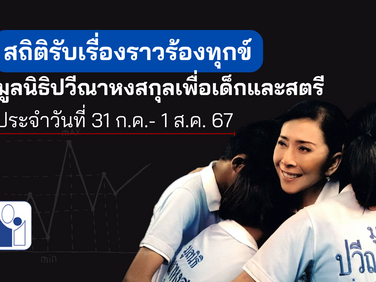 สถิติการรับเรื่องราวร้องทุกข์ของมูลนิธิปวีณาหงสกุลฯ ประจำวันที่ 31 ก.ค. - 1 ส.ค. 2567 รวม 32 ราย